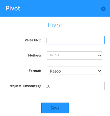 pivot